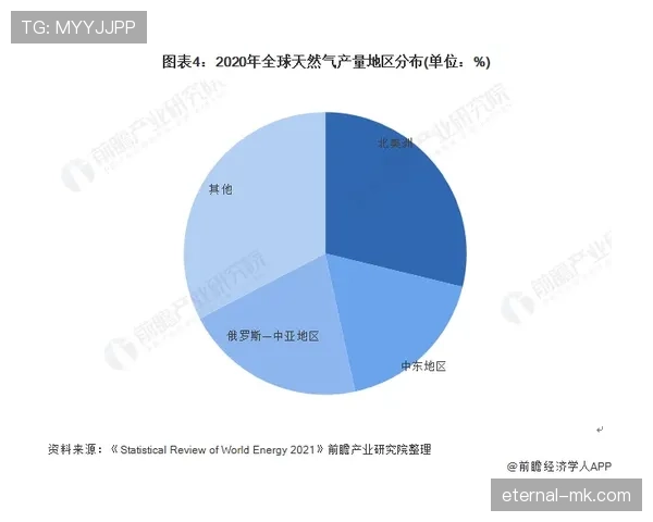 比尔三巨头化学助力新材料研发，推动绿色能源技术突破
