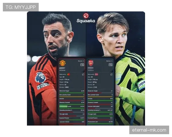 B费与厄德高:体系核心角色的战术解法对比 B费与厄德高:体系核心角色的战术解法对比