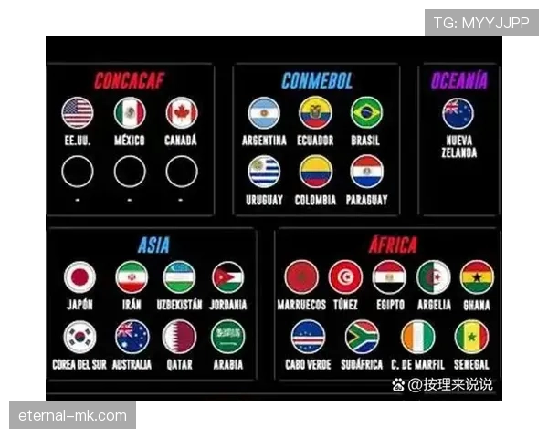2026世界杯最佳第三如何确定晋级