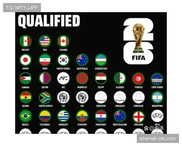 2026世界杯小组第三晋级后对阵如何安排